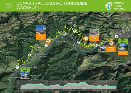 Donau Trail Wachau 2024